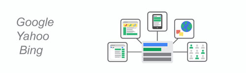 Links Patrocinados Google, Bing e Yahoo em Caraguatatuba